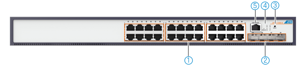 ZXR10 5260-28TS-S-FRONT