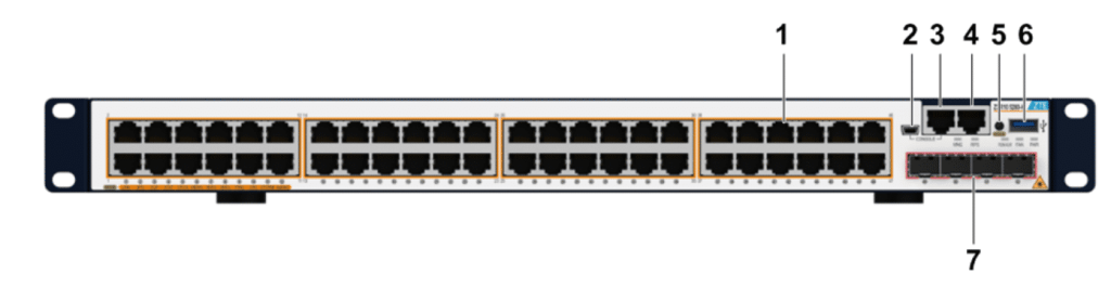 ZXR10 5260-52PD-H