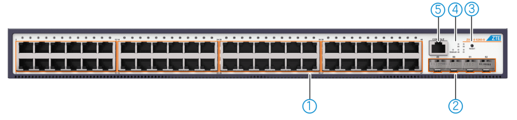 ZXR10 5260-52TS-S