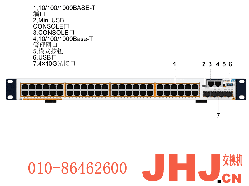ZXR10 5950-52TD-SC   48xGE RJ45+ 4xSFP+ 万兆光纤口