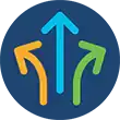 Cisco Simplicity