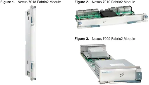 N7K-C7010-FAB-2=